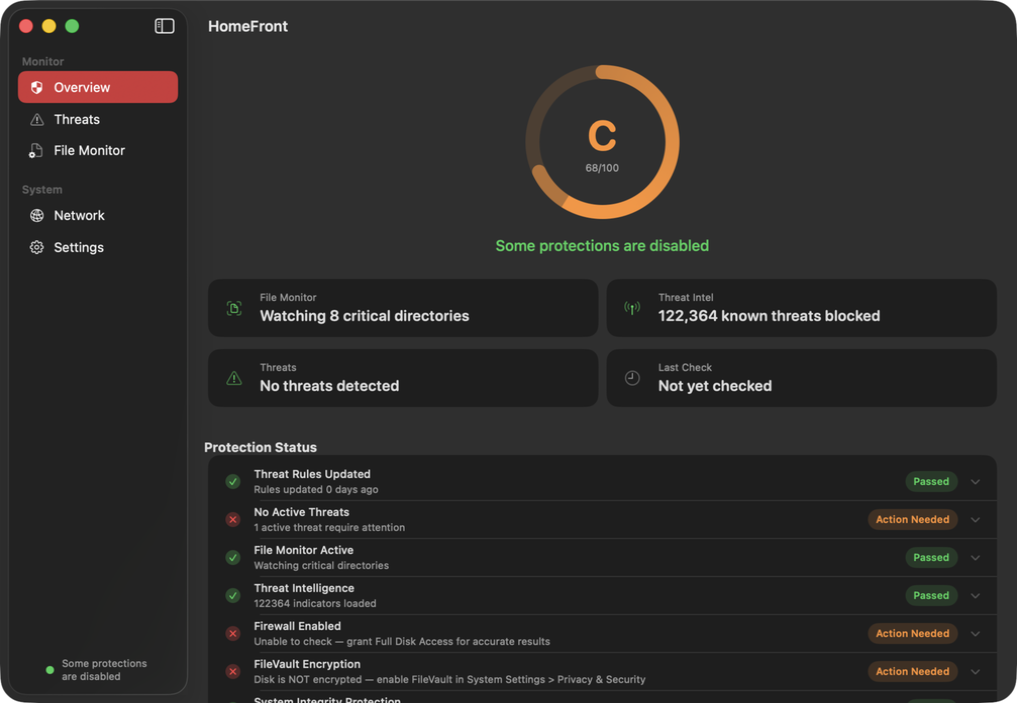 HomeFront macOS dashboard showing Security Score, file monitoring, and threat intelligence